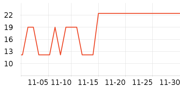 �������󴽸���ʷ�۸�