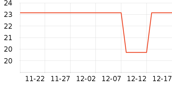 �������󴽸���ʷ�۸�