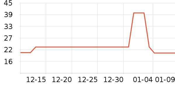 �������󴽸���ʷ�۸�