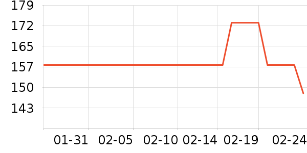 ��ŷ���ȱʼǱ������ʷ�۸�