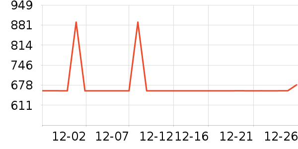 ȫ�Ѳ�����ʷ�۸�