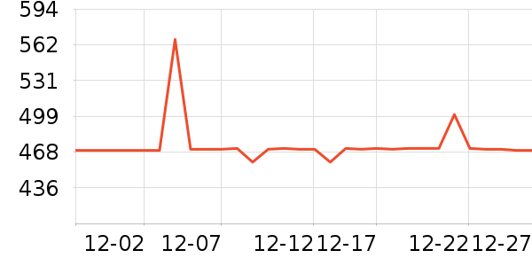 ��ħʦ��ˮ����ʷ�۸�