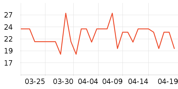 ��¹���߻�����ʷ�۸�