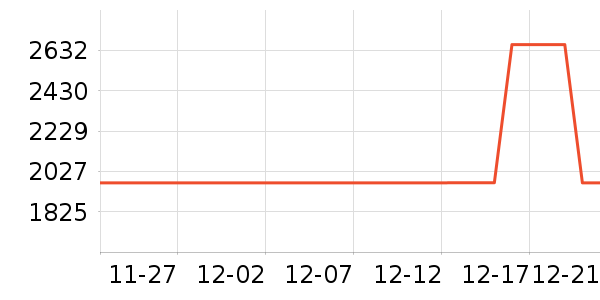 ȫ�Ѽ�˽����/��/̨��ʷ�۸�