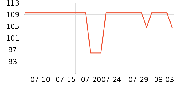 �����˶�Ь��ʷ�۸�