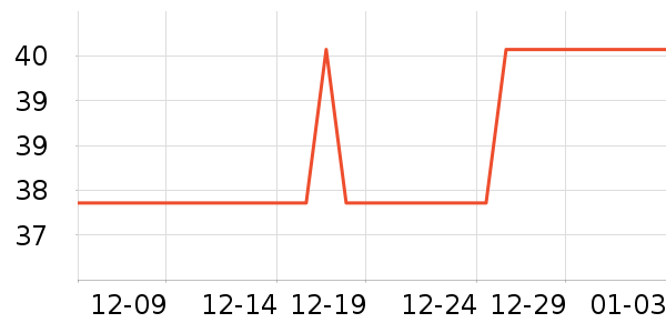 Ůʿ����Ь��ʷ�۸�