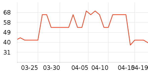 �����ɡ�˼����������ʷ�۸�