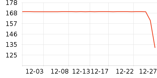 COCO BELLAŮʽT����ʷ�۸�