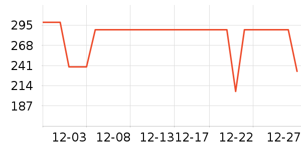 ��̤��ͯ������ʷ�۸�