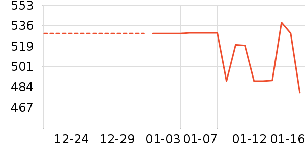 ���޷���ʷ�۸�