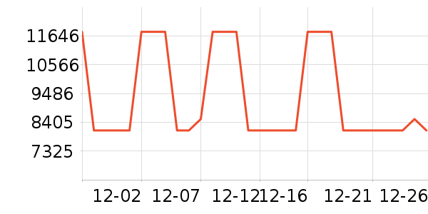 �������ֱ���ʷ�۸�