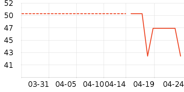 è����ʿ�ڿ���ʷ�۸�