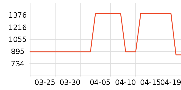 ���ն๦��һ�����ʷ�۸�