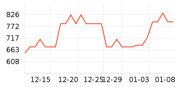 �Ϳ��˶�Ь��ʷ�۸�