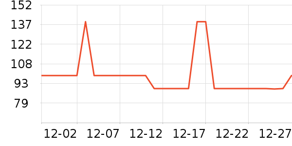 �����񾫻�¶��ʷ�۸�