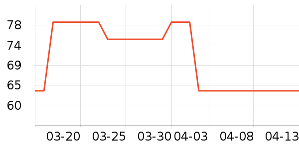 �ȿ�����������ʷ�۸�