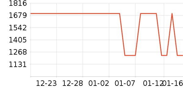 С���ֻ���ʷ�۸�