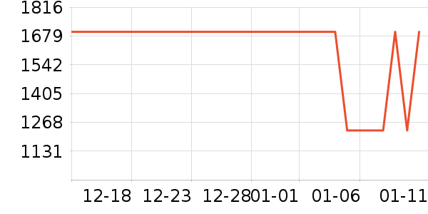 С���ֻ���ʷ�۸�