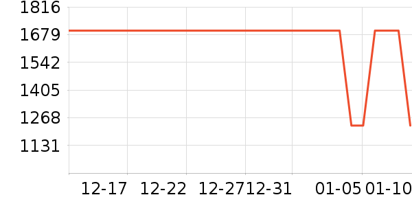 С���ֻ���ʷ�۸�