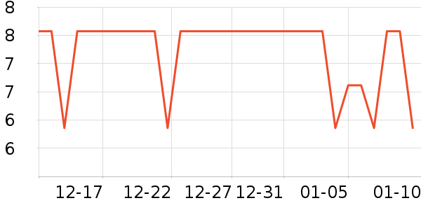 ˮ��������ʷ�۸�