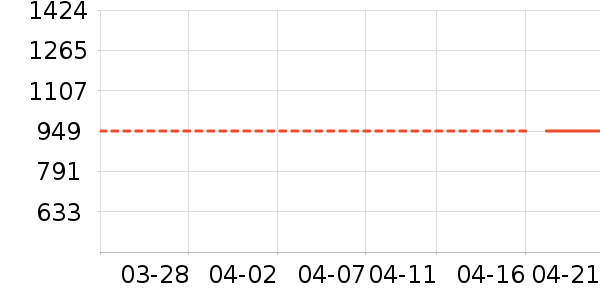 ������������ʷ�۸�