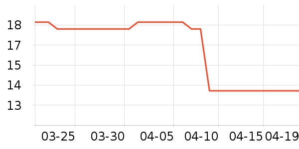 ��ͱ���������ʷ�۸�