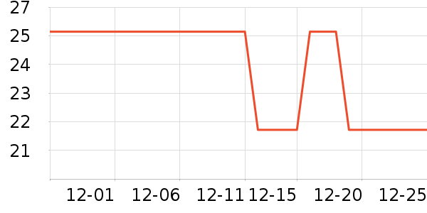 ��ͯ����/ͯ����ʷ�۸�