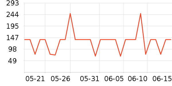 �Ŷ�������/˪��ʷ�۸�