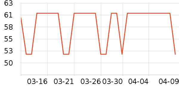 �ֶ�����������ʷ�۸�