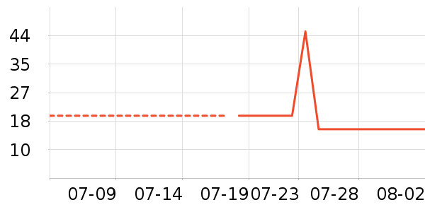 ����ˬ��ˮ��ʷ�۸�