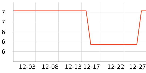 ����������ʷ�۸�