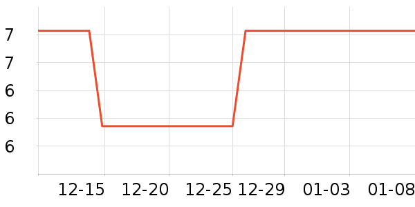 ����������ʷ�۸�