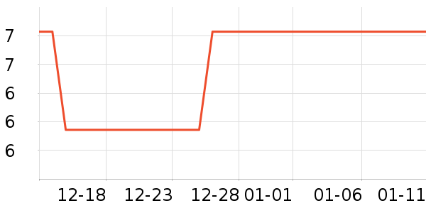 ����������ʷ�۸�