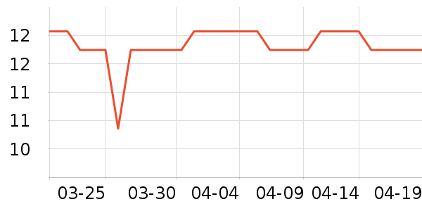 �ǹ���ʳ��ʷ�۸�