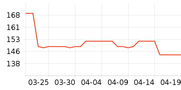 ����������ʷ�۸�