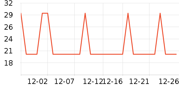 �����ܳ���Ҿ���Ʒ��ʷ�۸�