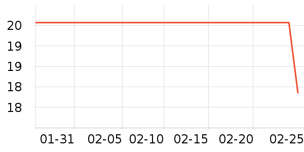 �ٳϸ��/������ʷ�۸�