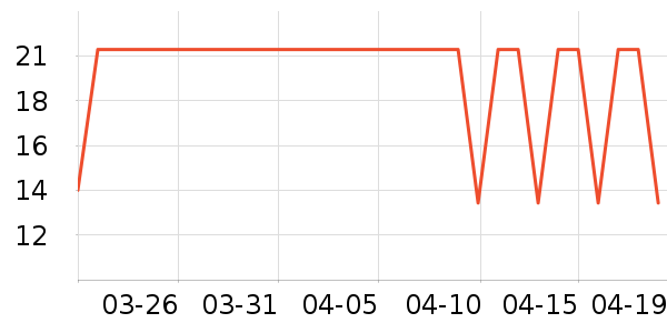 С¹����������ʳ��ʷ�۸�