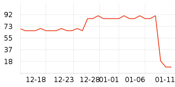 ����������ʷ�۸�