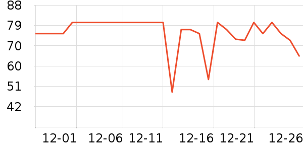 ά���ֽ��ʷ�۸�