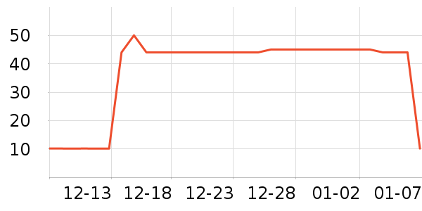 ���/������ʷ�۸�