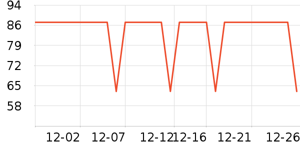 ����˹��ͯ������ʷ�۸�