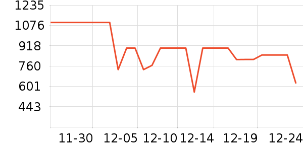 ��˾�����޷���ʷ�۸�