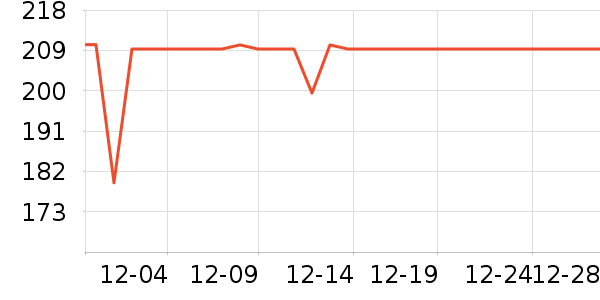 �ղ�����������ʷ�۸�