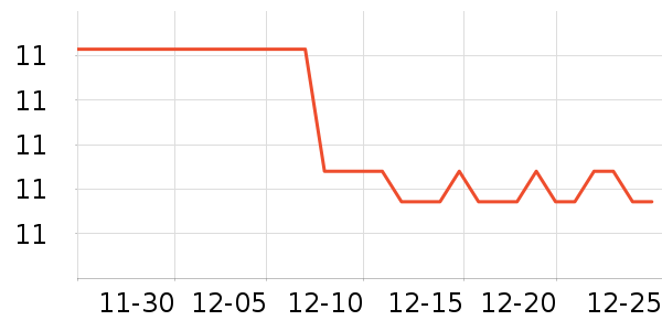 ��Ʒ�ƴ�����Ʒ��ʷ�۸�