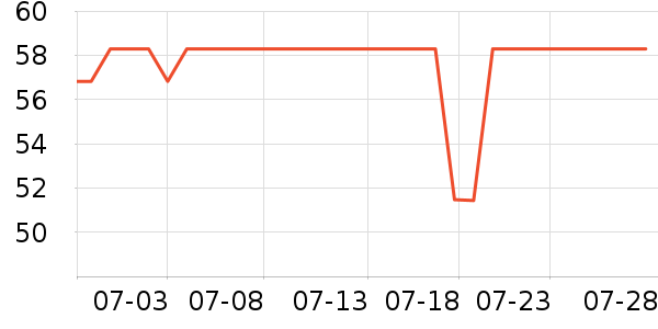 �����ɡ�˼ϴԡ��Ʒ��ʷ�۸�