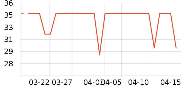 �ѽ�ʿ������ʷ�۸�