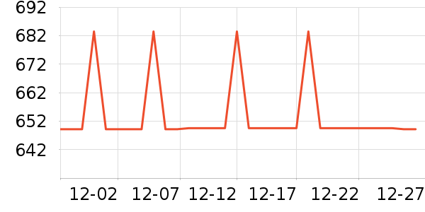 �Ϳ��˶�Ь��ʷ�۸�