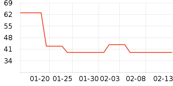 ����������ͯ���¿���ʷ�۸�