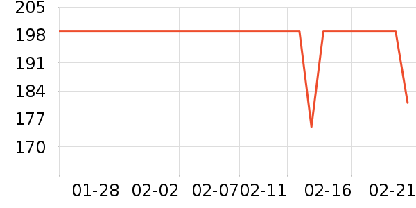 �����ǩ��ʷ�۸�